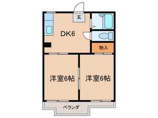 ア－バンフラット立川の物件間取画像